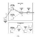 Fig. 02 - Systems and methods facilitating relocatability of devices between networks