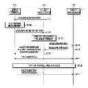Fig. 01 - Method and system for a high-speed handover of a mobile terminal in a communication system