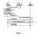 Fig. 04 - Method and system for a high-speed handover of a mobile terminal in a communication system