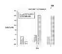 Fig. 01 - Systems and methods to achieve fairness in wireless LANs for cellular offloading