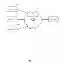 Fig. 03 - Systems and methods to conserve power of machine-to-machine devices using a shared data channel