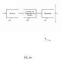 Fig. 05 - Systems and methods to conserve power of machine-to-machine devices using a shared data channel