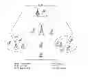 Fig. 01 - METHOD AND APPARATUS FOR ACQUIRING SYNCHRONIZATION IN RADIO COMMUNICATION SYSTEM