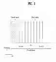 Fig. 04 - METHOD AND APPARATUS FOR ACQUIRING SYNCHRONIZATION IN RADIO COMMUNICATION SYSTEM