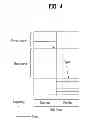 Fig. 05 - METHOD AND APPARATUS FOR ACQUIRING SYNCHRONIZATION IN RADIO COMMUNICATION SYSTEM