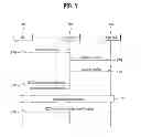 Fig. 08 - METHOD AND APPARATUS FOR ACQUIRING SYNCHRONIZATION IN RADIO COMMUNICATION SYSTEM