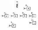 Fig. 02 - Extended connectivity based on wireless paths between stations of a wireless local area network (WLAN)