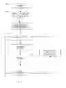 Fig. 01 - Method and system for wireless local area network proximity recognition