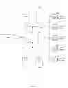 Fig. 07 - Method and system for wireless local area network proximity recognition