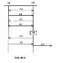 Fig. 05 - Method and apparatus for managing radio interfaces