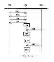 Fig. 06 - Method and apparatus for managing radio interfaces