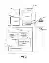 Fig. 05 - Multi-tier wireless home mesh network with a secure network discovery protocol