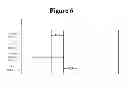 Fig. 07 - Method and apparatus for transmitting data frame in WLAN system