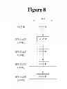 Fig. 09 - Method and apparatus for transmitting data frame in WLAN system