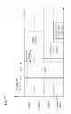 Fig. 12 - Method and apparatus for transmitting data frame in WLAN system