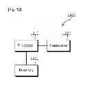Fig. 13 - Method and apparatus for transmitting data frame in WLAN system