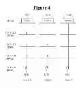 Fig. 05 - Method and apparatus for transmitting data frame in WLAN system