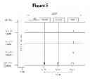 Fig. 06 - Method and apparatus for transmitting data frame in WLAN system
