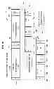Fig. 09 - OPTIMIZED TIME-SLOT STRUCTURE FOR BLOCKIZED COMMUNICATION