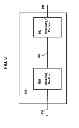 Fig. 12 - OPTIMIZED TIME-SLOT STRUCTURE FOR BLOCKIZED COMMUNICATION