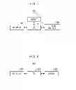 Fig. 05 - APPARATUS AND METHOD FOR TRANSMITTING A SYNCHRONIZATION SIGNAL AND DETECTING A CELL ID ERROR