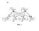 Fig. 02 - Systems and methods for routing information in an information handling system using extended L3 lookup tables