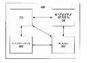 Fig. 01 - System, method and apparatus to resolve RPF-vector attribute conflicts