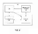 Fig. 04 - System, method and apparatus to resolve RPF-vector attribute conflicts