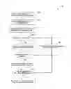 Fig. 01 - Selective deep packet inspection