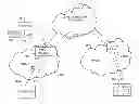 Fig. 01 - Method and apparatus for forwarding information base scaling