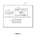 Fig. 03 - Method and apparatus for forwarding information base scaling