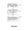 Fig. 04 - Method and apparatus for forwarding information base scaling
