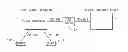 Fig. 01 - Unified system networking with CEE-PCIe tunneling