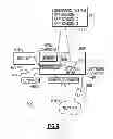 Fig. 09 - Unified system networking with CEE-PCIe tunneling
