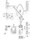 Fig. 05 - Mobile service routing in a network environment