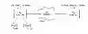 Fig. 01 - Unified system networking with PCIE-CEE tunneling