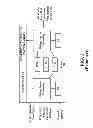 Fig. 02 - Packet forwarding apparatus and method