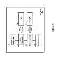 Fig. 04 - Packet forwarding apparatus and method