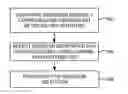 Fig. 01 - System and method for enhanced auto-negotiation for NGBASE-T