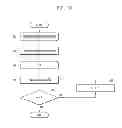 Fig. 09 - Packet decoding method and apparatus