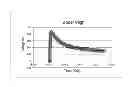 Fig. 01 - System and method for detecting heat emitting objects