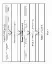 Fig. 08 - Method and apparatus for multiple signal aggregation and reception in digital chaos network
