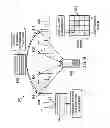 Fig. 07 - Systems and Methods for Open-loop Spatial Multiplexing Schemes for Radio Access Virtualization