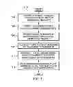 Fig. 10 - Systems and Methods for Open-loop Spatial Multiplexing Schemes for Radio Access Virtualization