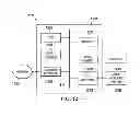 Fig. 11 - Systems and Methods for Open-loop Spatial Multiplexing Schemes for Radio Access Virtualization
