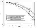 Fig. 01 - System and method for low density spreading modulation detection