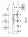 Fig. 15 - Communication apparatus