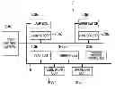 Fig. 01 - Transceiver and communication apparatus transmitting and receiving data encoded by transmission code