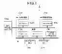 Fig. 02 - Transceiver and communication apparatus transmitting and receiving data encoded by transmission code