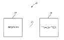 Fig. 01 - Sensor that transmits signals responsive to a request signal and receives information